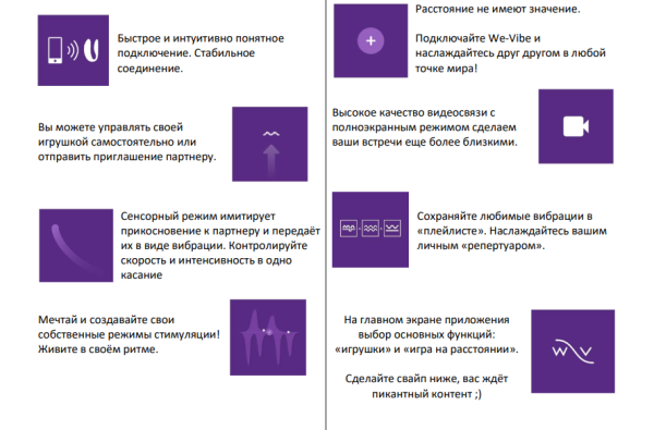 Обновленное приложение We-Vibe