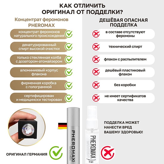 Концентраты феромонов Pheromax: как отличить оригинал от подделки?