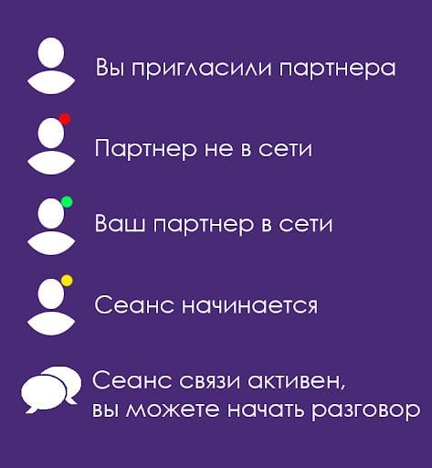 Инструкция к приложению от We-Vibe - We-Connect